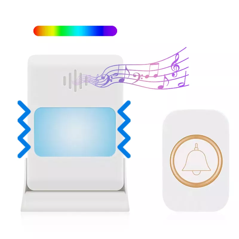 Warum sollten Sie eine intelligente Türklingel für Ihre Zuhausessicherheit auswählen?